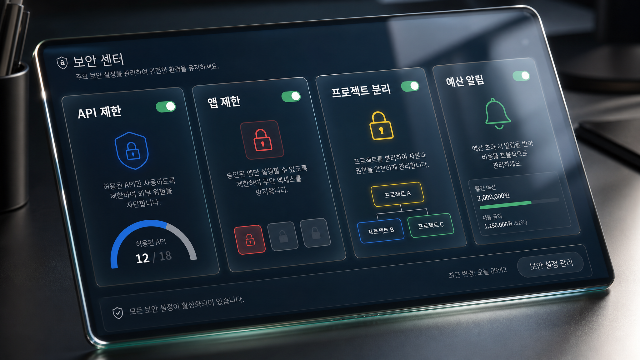Gemini API 키 보안을 위해 API 제한, 앱 제한, 프로젝트 분리, 예산 알림을 점검하는 대시보드 이미지