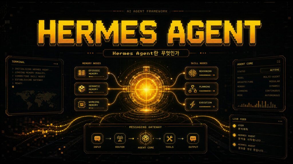 Hermes Agent란 무엇인가: memory·skills·Gateway 구조 이해하기